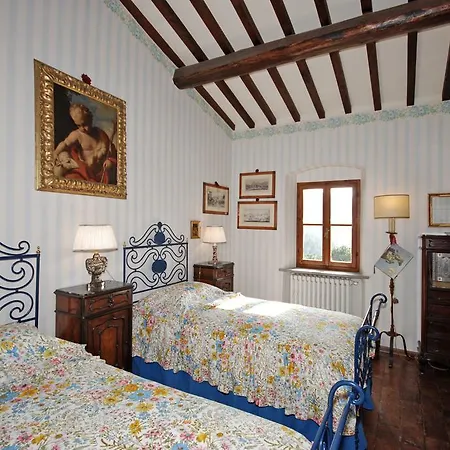 Vila Santa Elena *